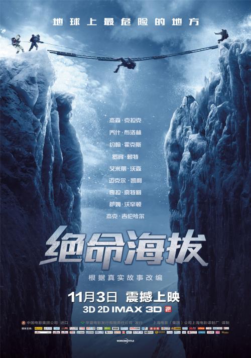 诺瓦东南大学毕业证
